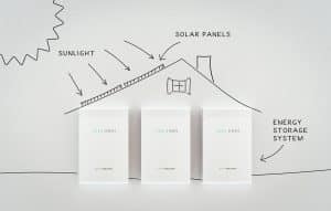 Calabasas Solar Power Batteries solar power batteries 300x191